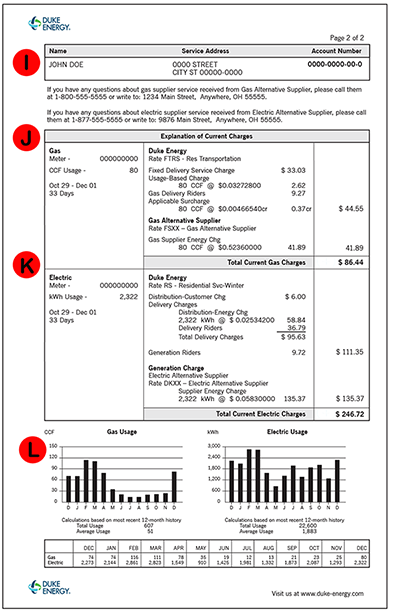Understand Your Duke Bill