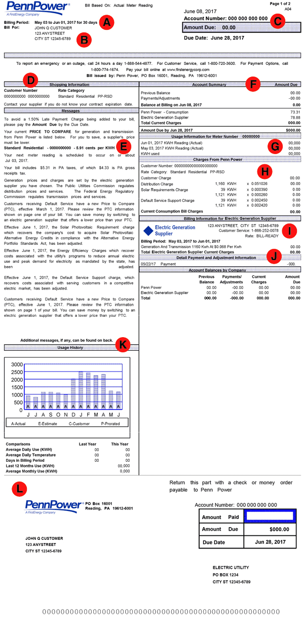 Understand Your Penn Power Bill