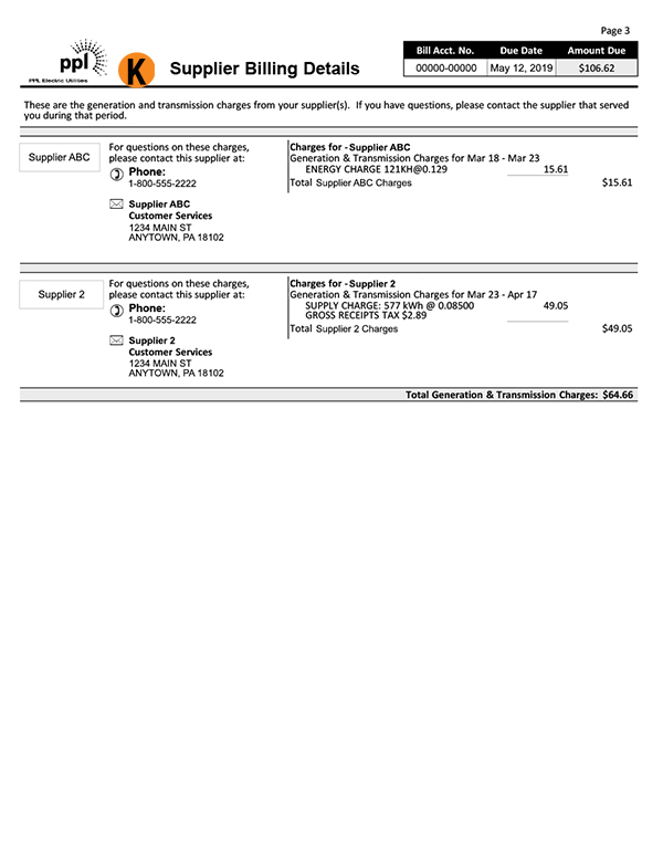 Understand Page 3 of Your PPL Bill